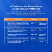 4 Tim Mahasiswa Universitas Ahmad Dahlan Berhasil Lolos