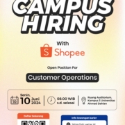 Campus Hiring with Shopee, Open Position for Customer Operations