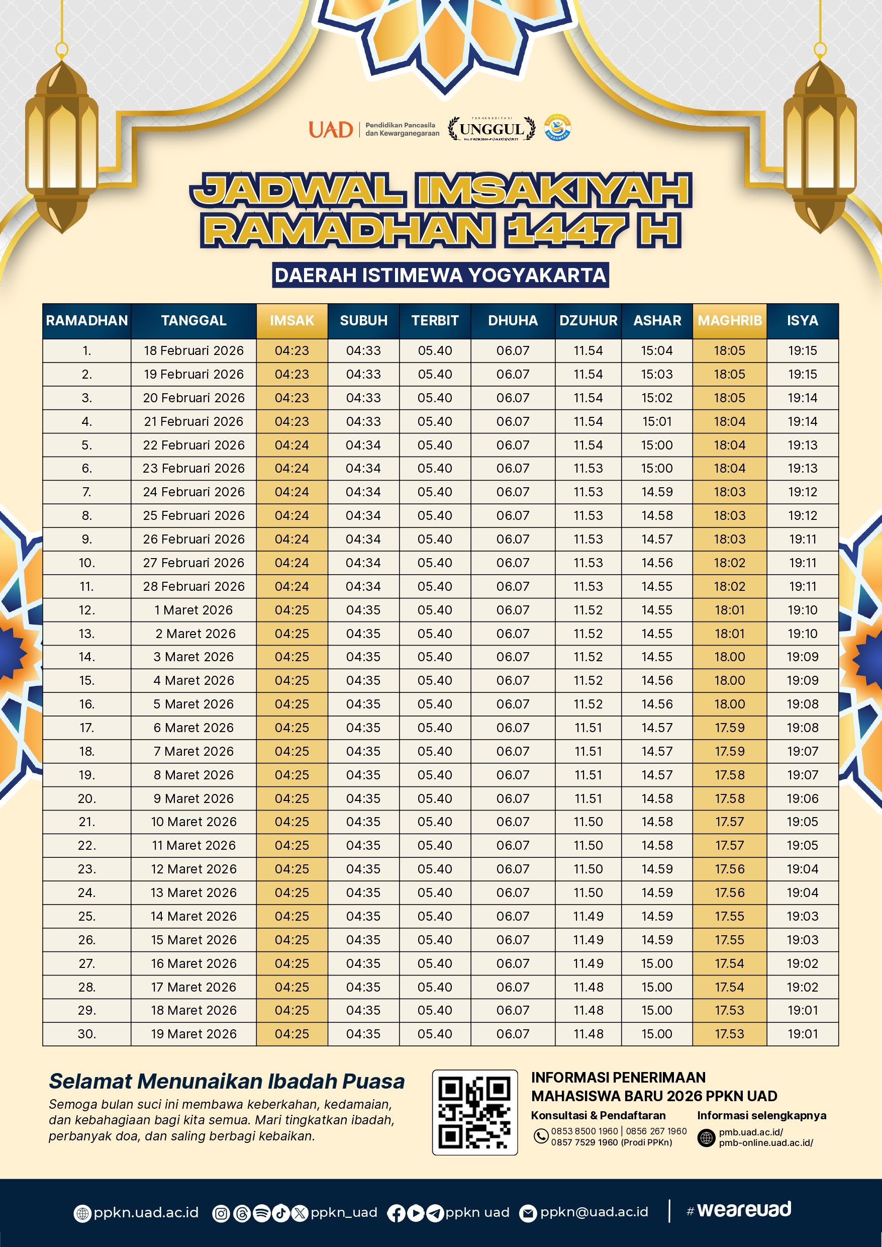 Imsakiyah Magrib yogyakarta
