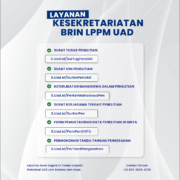 Layanan Kesektariatan BRIN LPPM UAD