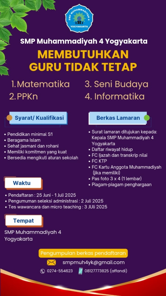 Lowongan Guru PPKn di Yogyakarta