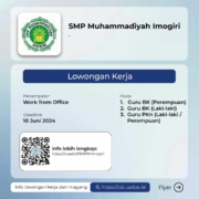 Lowongan Guru di SMP Muhammadiyah Imogiri - Bantul, Yogyakarta