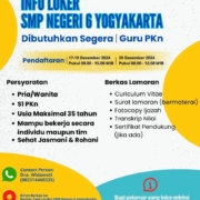 Lowongan SMP Muhammadiyah 6 Yogyakarta – Yogyakarta