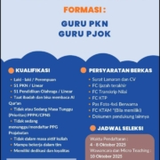 Lowongan Pekerjaan