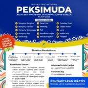 Peksimuda UAD 2025