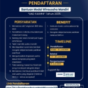 Pendaftaran Bantuan Modal Wirausaha Mandiri 2025