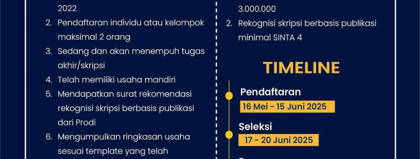 Pendaftaran Bantuan Modal Wirausaha Mandiri 2025