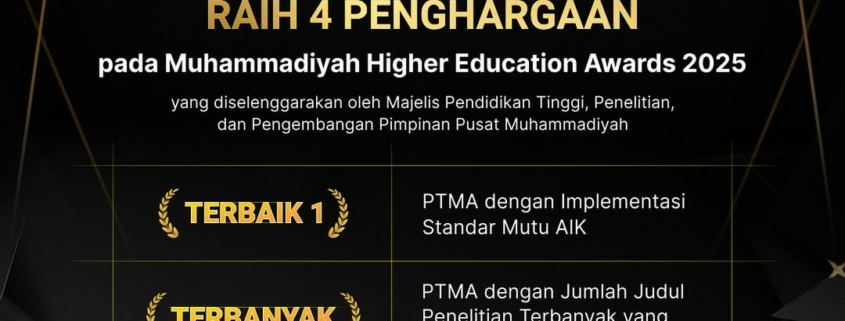 Kampus Swasta Juara
