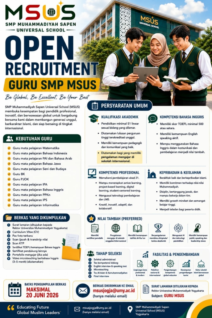 Lowongan Pekerjaan Guru di Yogayakarta